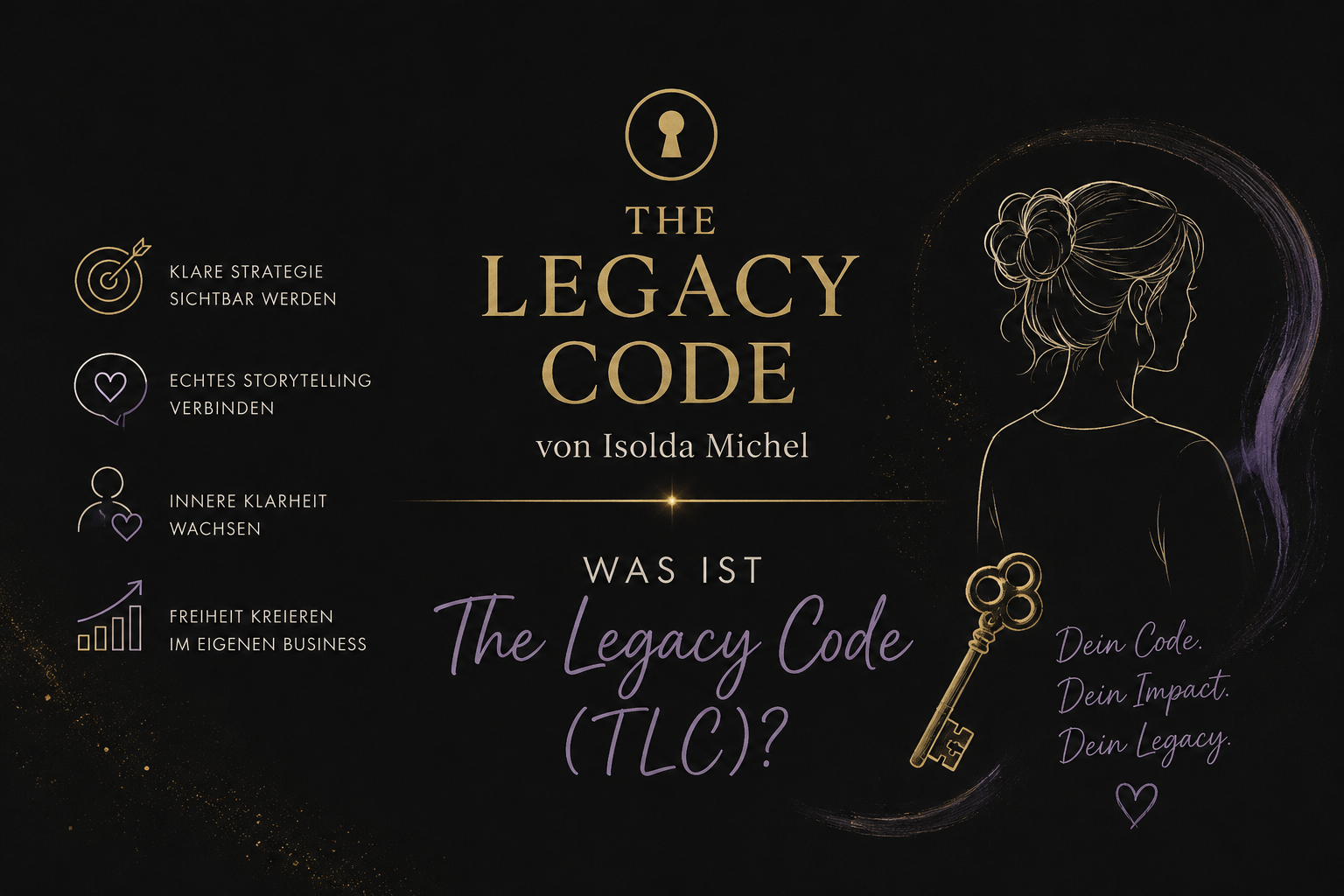 Was ist „The Legacy Code“ (TLC) von Isolda Michel?