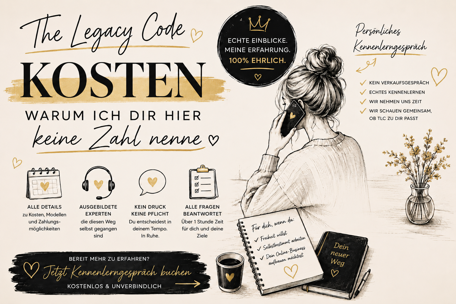 The Legacy Code Kosten – warum ich dir hier keine Zahl nenne